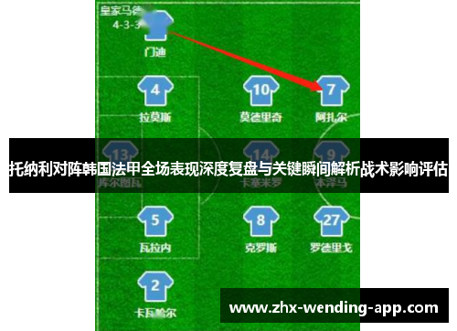 托纳利对阵韩国法甲全场表现深度复盘与关键瞬间解析战术影响评估 托纳利对阵韩国法甲全场表现深度复盘与关键瞬间解析战术影响评估