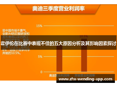 霍伊伦在比赛中表现不佳的五大原因分析及其影响因素探讨 霍伊伦在比赛中表现不佳的五大原因分析及其影响因素探讨