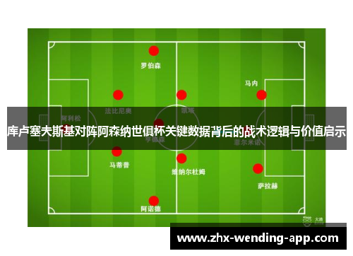 库卢塞夫斯基对阵阿森纳世俱杯关键数据背后的战术逻辑与价值启示