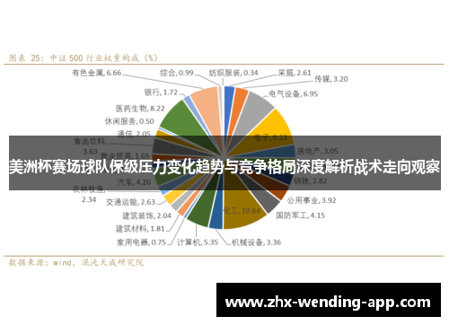 美洲杯赛场球队保级压力变化趋势与竞争格局深度解析战术走向观察 美洲杯赛场球队保级压力变化趋势与竞争格局深度解析战术走向观察