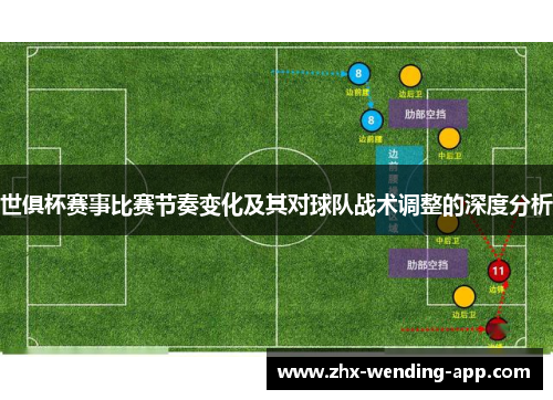 世俱杯赛事比赛节奏变化及其对球队战术调整的深度分析 世俱杯赛事比赛节奏变化及其对球队战术调整的深度分析