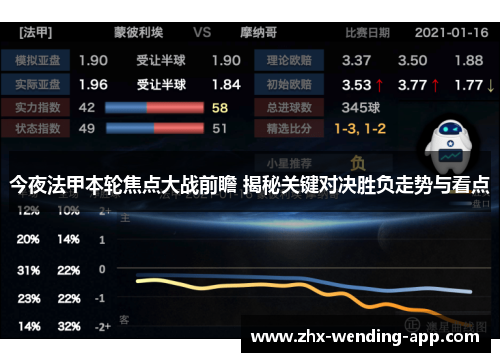 今夜法甲本轮焦点大战前瞻 揭秘关键对决胜负走势与看点 今夜法甲本轮焦点大战前瞻 揭秘关键对决胜负走势与看点