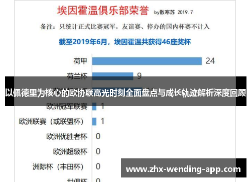 以佩德里为核心的欧协联高光时刻全面盘点与成长轨迹解析深度回顾 以佩德里为核心的欧协联高光时刻全面盘点与成长轨迹解析深度回顾