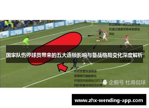 国家队伤停球员带来的五大连锁影响与备战格局变化深度解析 国家队伤停球员带来的五大连锁影响与备战格局变化深度解析