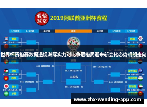 世界杯资格赛数据透视洲际实力对比争冠格局迎来新变化态势明朗走向