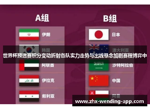 世界杯预选赛积分变动折射各队实力走势与出线悬念加剧赛程博弈中