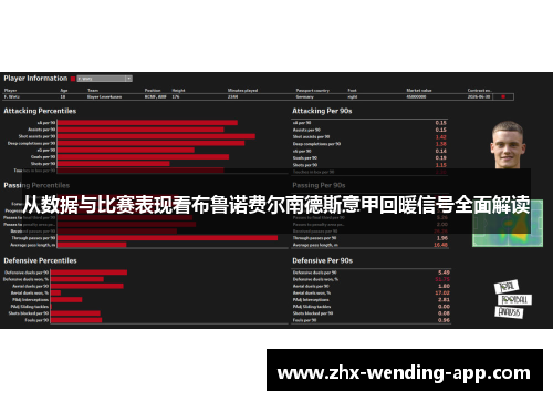 从数据与比赛表现看布鲁诺费尔南德斯意甲回暖信号全面解读 从数据与比赛表现看布鲁诺费尔南德斯意甲回暖信号全面解读