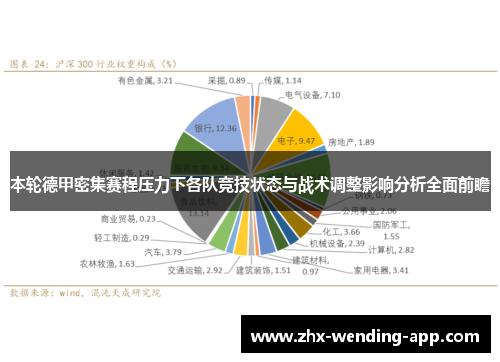 本轮德甲密集赛程压力下各队竞技状态与战术调整影响分析全面前瞻 本轮德甲密集赛程压力下各队竞技状态与战术调整影响分析全面前瞻